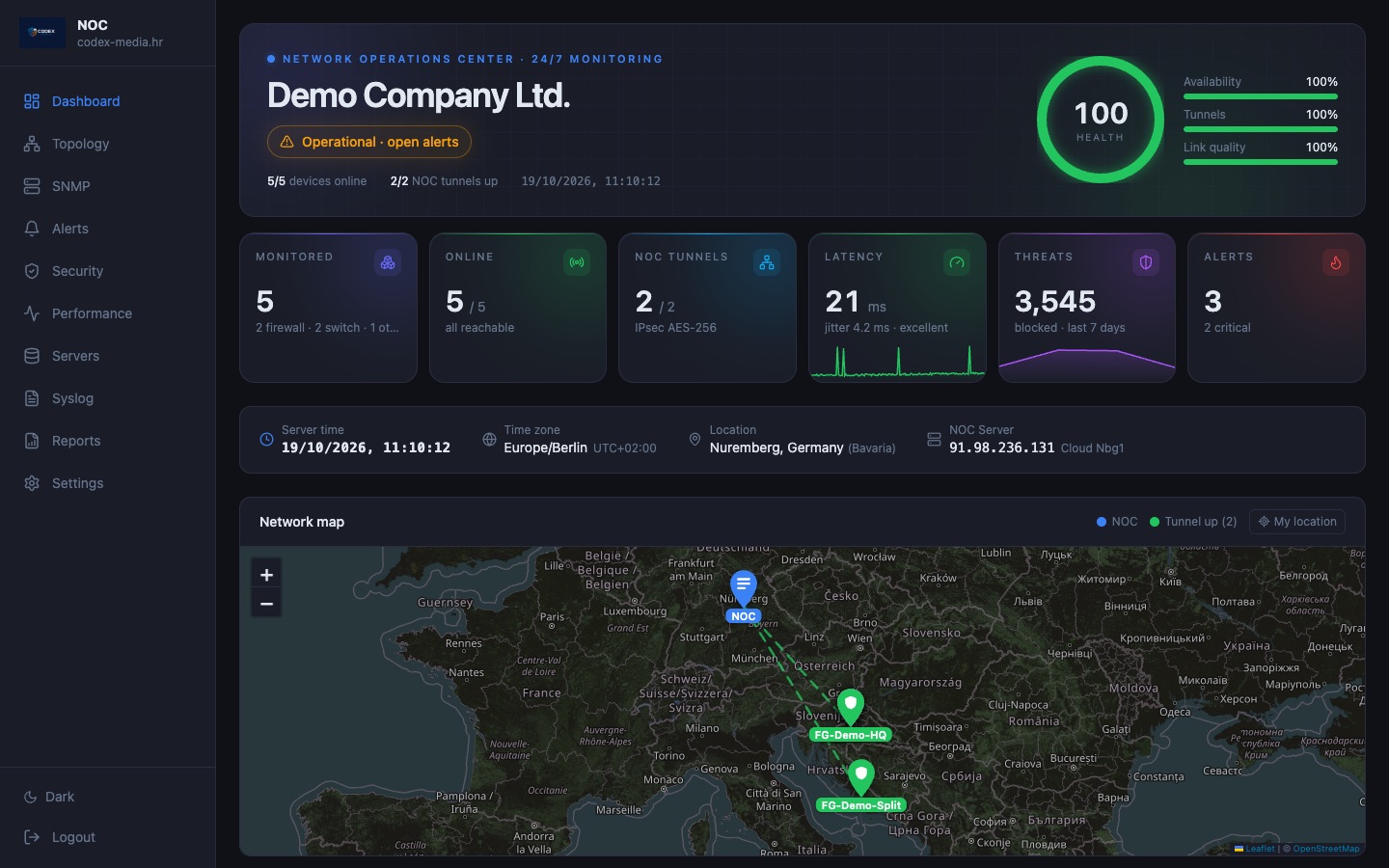 NOC Dashboard